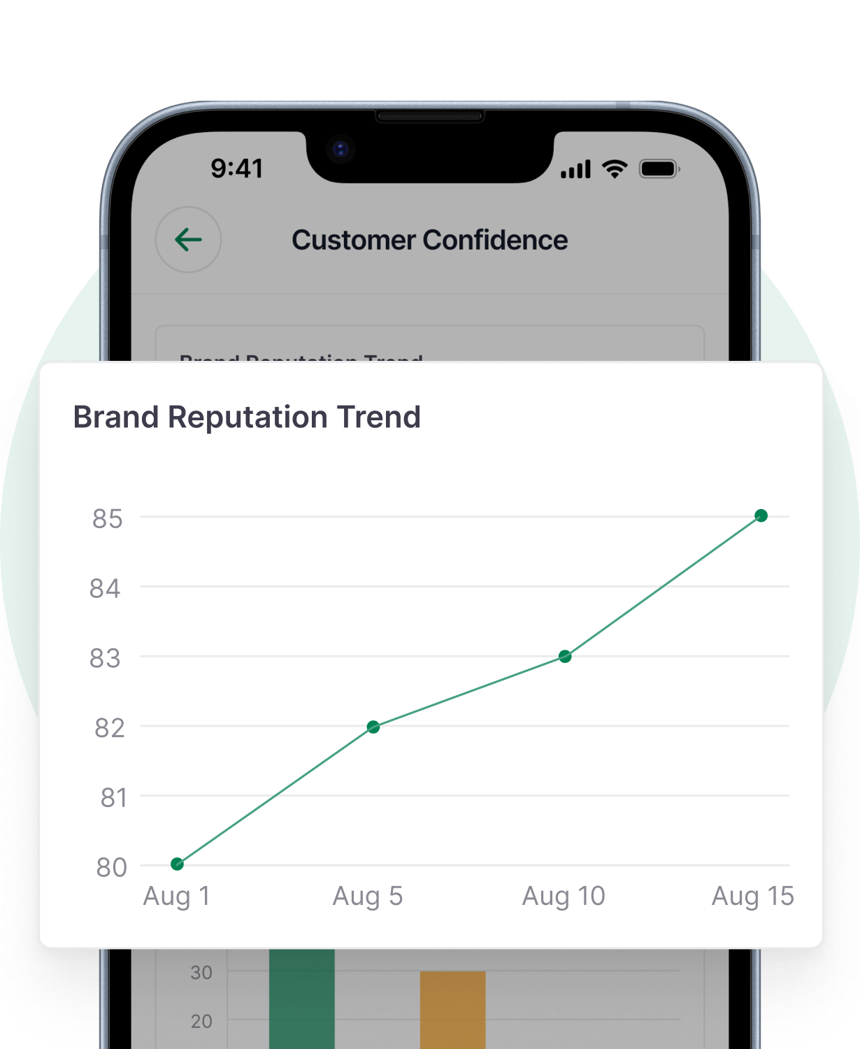 Consumer Trust and Brand Reputation