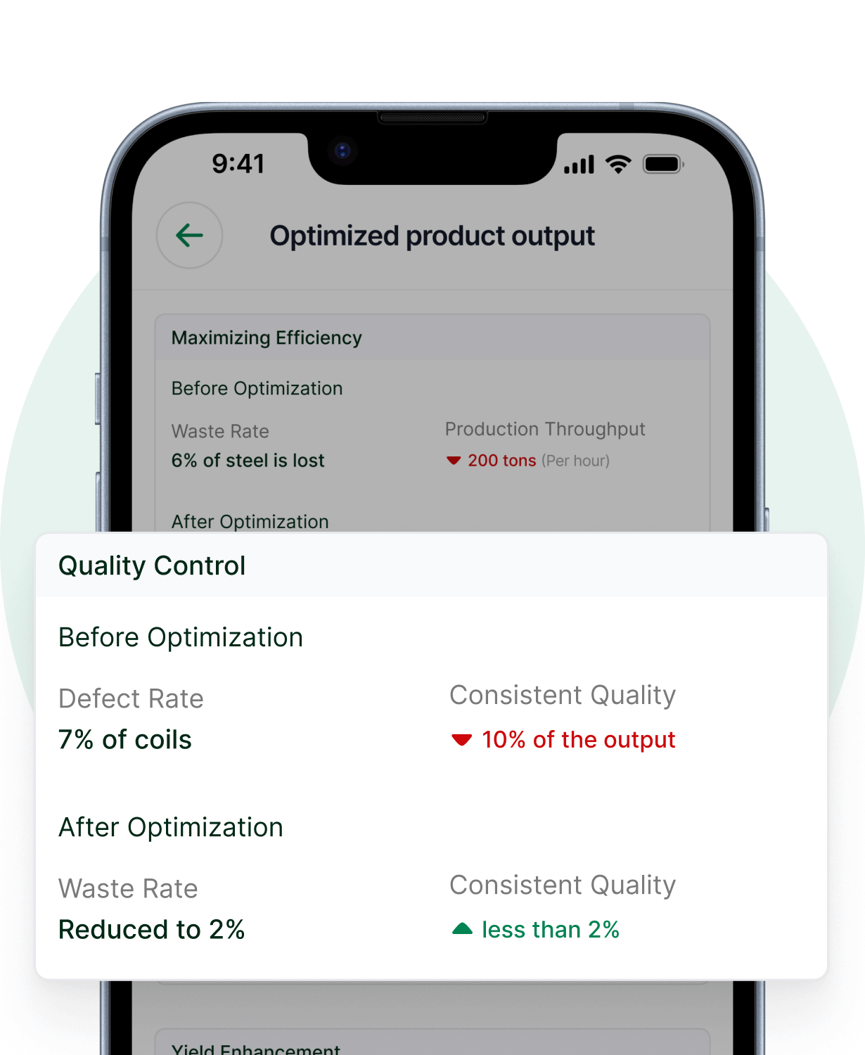 Optimized product output