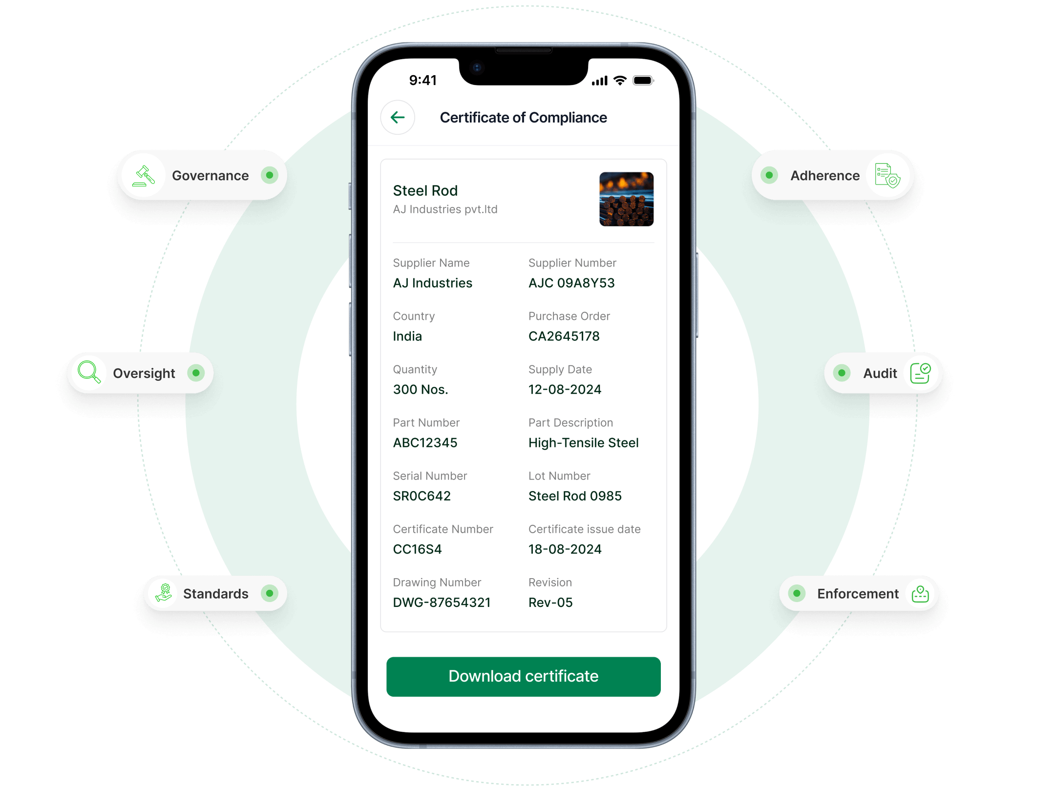 Regulatory Compliance