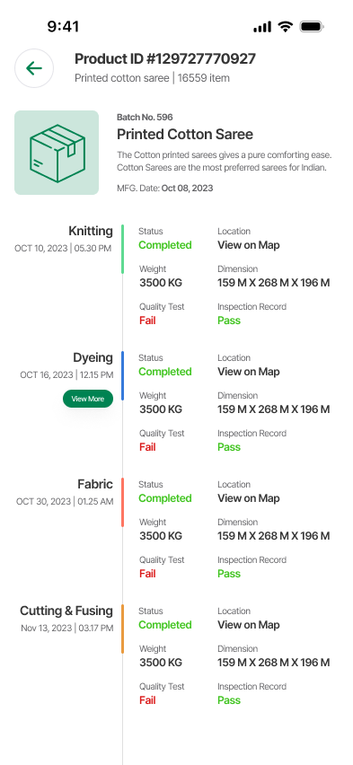 Work Flow of Product