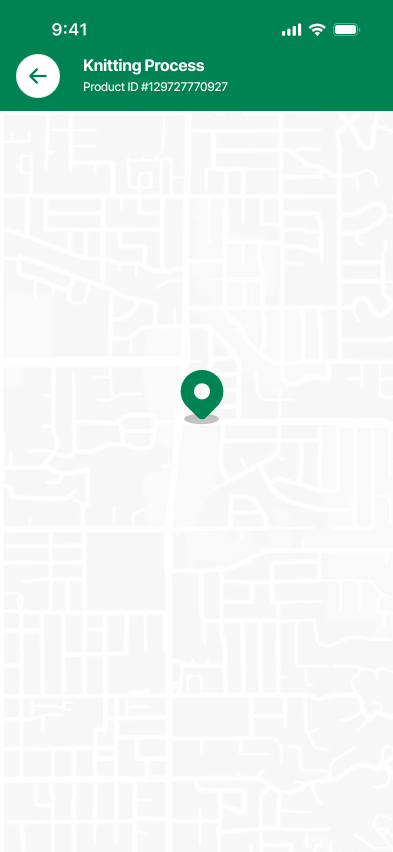 Work Flow of Product